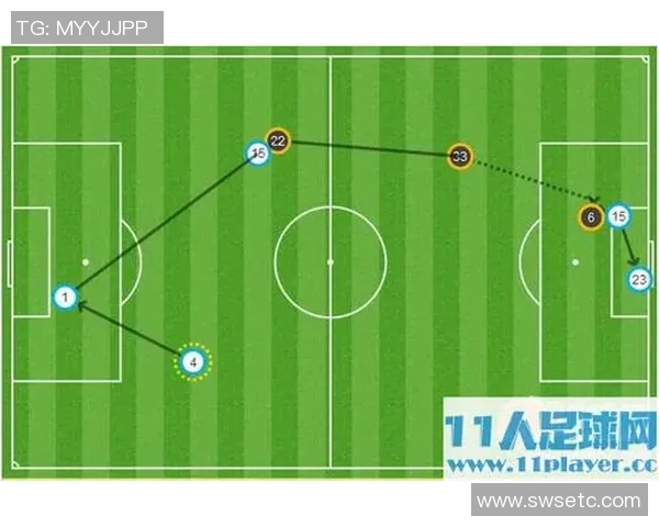 西安足球队在战术转换中的优势与不足分析