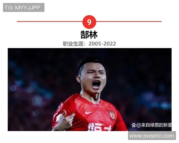 足球前锋助攻的重要性及其对球队胜利的影响分析