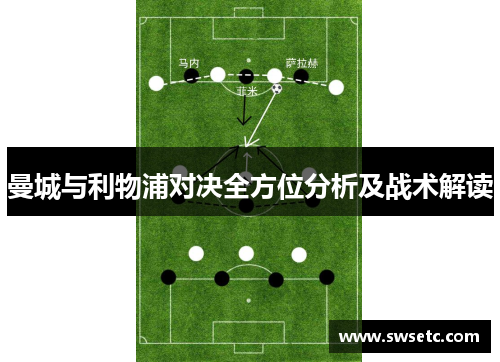 曼城与利物浦对决全方位分析及战术解读