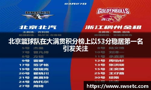 北京篮球队在大满贯积分榜上以53分稳居第一名引发关注