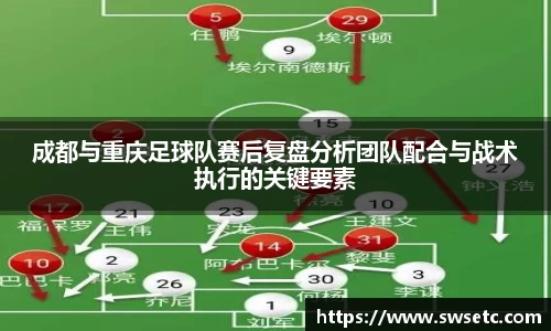 成都与重庆足球队赛后复盘分析团队配合与战术执行的关键要素