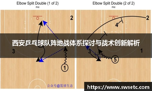 西安乒乓球队阵地战体系探讨与战术创新解析
